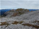 Rifugio Ra Stua - Remeda Rossa / Rote Wand